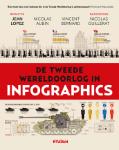 De Tweede Wereldoorlog in infographics – Jean Lopez.  In herdruk. Verwacht 22-5-2024