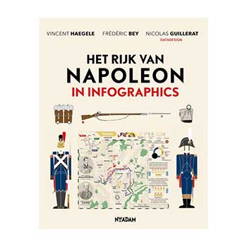 Het rijk van Napoleon in infographics - Nicolas Guillerat, Vincent Haegele, Frédéric Bey